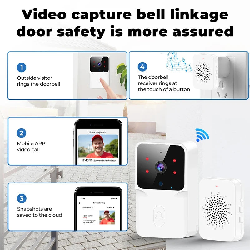 Wireless Smart Doorbell | WiFi Security Camera | Alexa & Google - Home Pulse