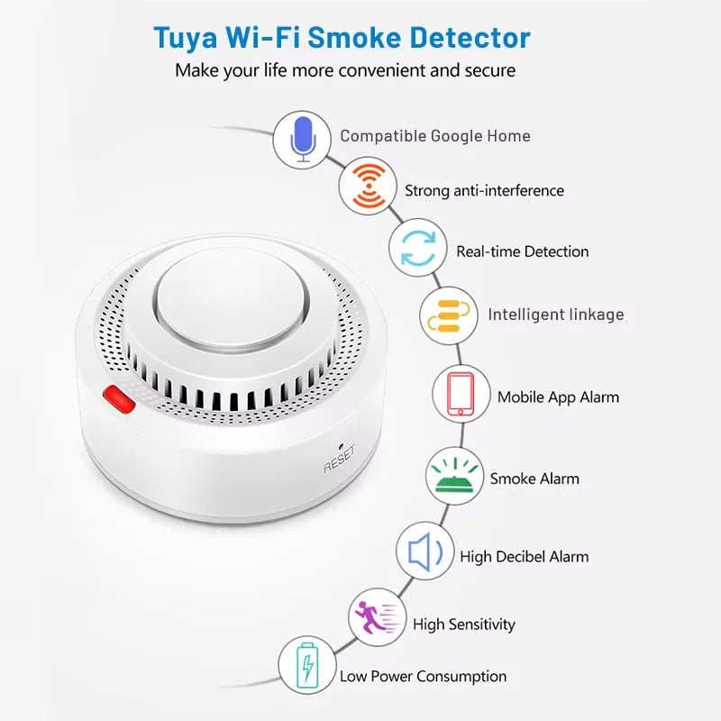 Tuya Smart WiFi Smoke Detector | Fire Protection Alarm with Smart Life App - Home Pulse