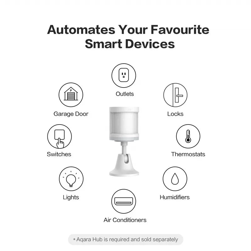 Xiaomi Mijia Motion Sensor | Smart Zigbee Body Movement Detector for Mi Home - Home Pulse