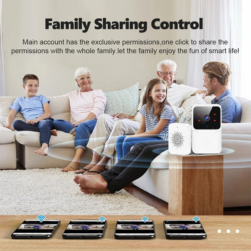 Wireless Smart Doorbell | WiFi Security Camera | Alexa & Google - Home Pulse