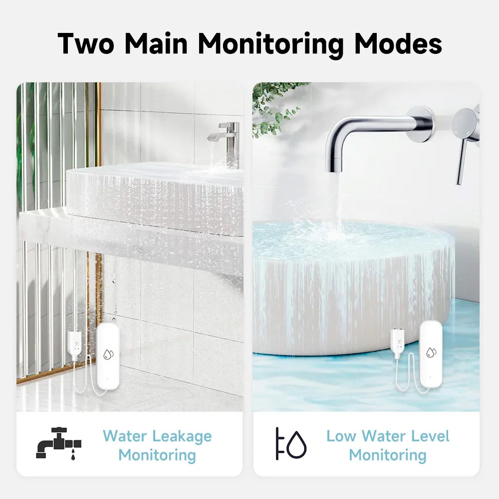 Tuya WiFi/Zigbee Water Leak Sensor | Smart Flood Detector with App Control - Home Pulse