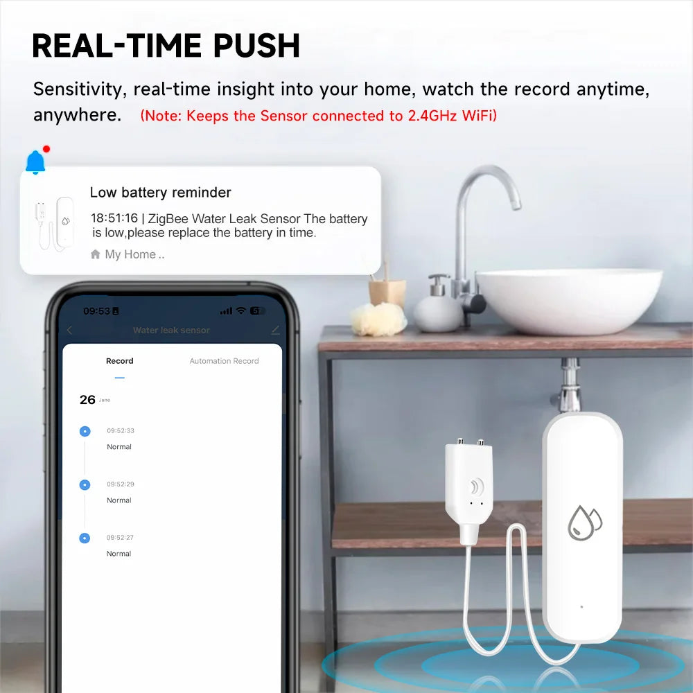 Tuya WiFi/Zigbee Water Leak Sensor | Smart Flood Detector with App Control - Home Pulse