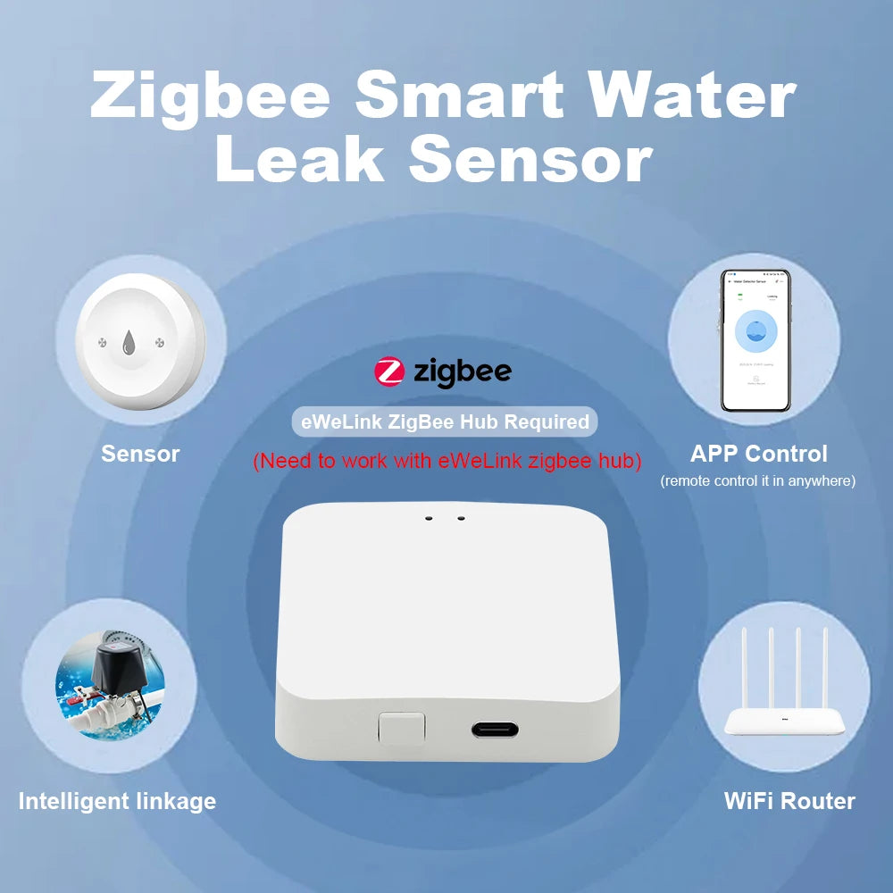 Ewelink Zigbee Water Leak Sensor | Smart Flood Detector with App Monitoring - Home Pulse