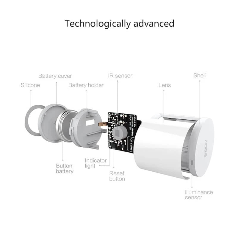 Xiaomi Mijia Motion Sensor | Smart Zigbee Body Movement Detector for Mi Home - Home Pulse