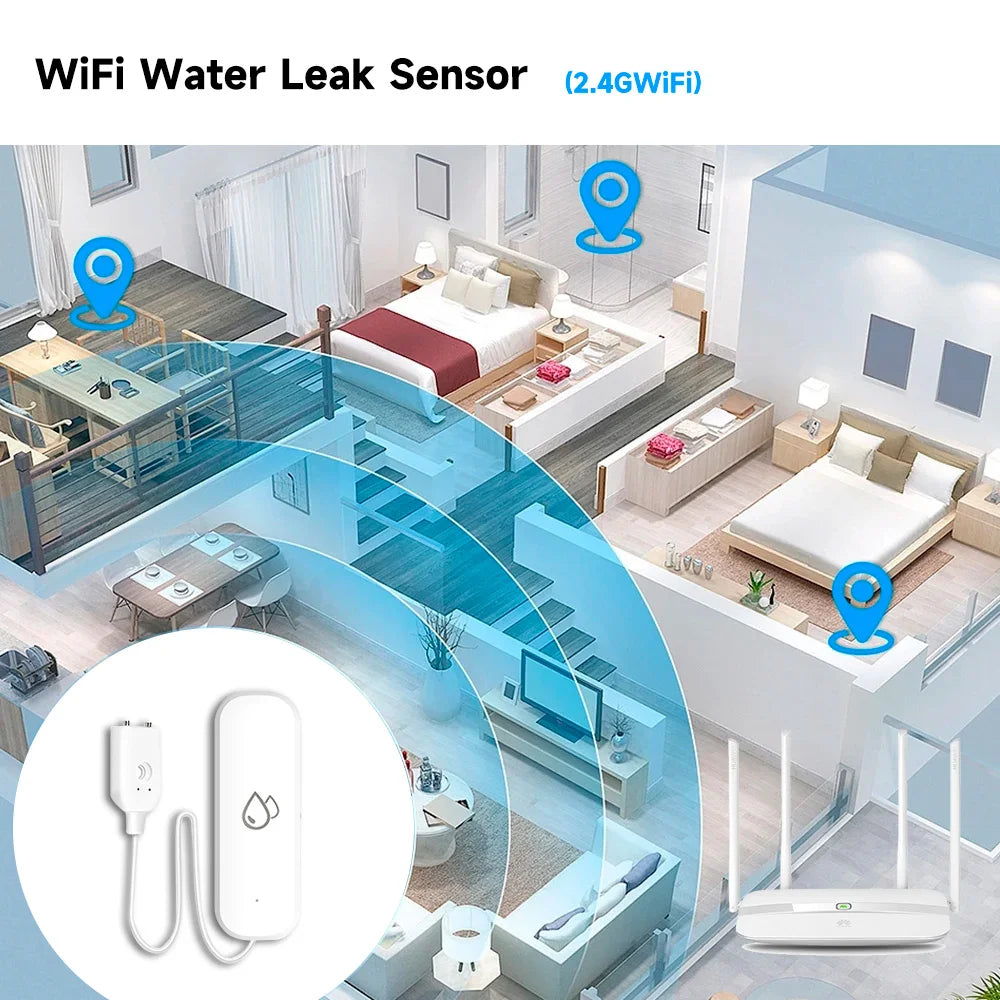 Tuya WiFi/Zigbee Water Leak Sensor | Smart Flood Detector with App Control - Home Pulse