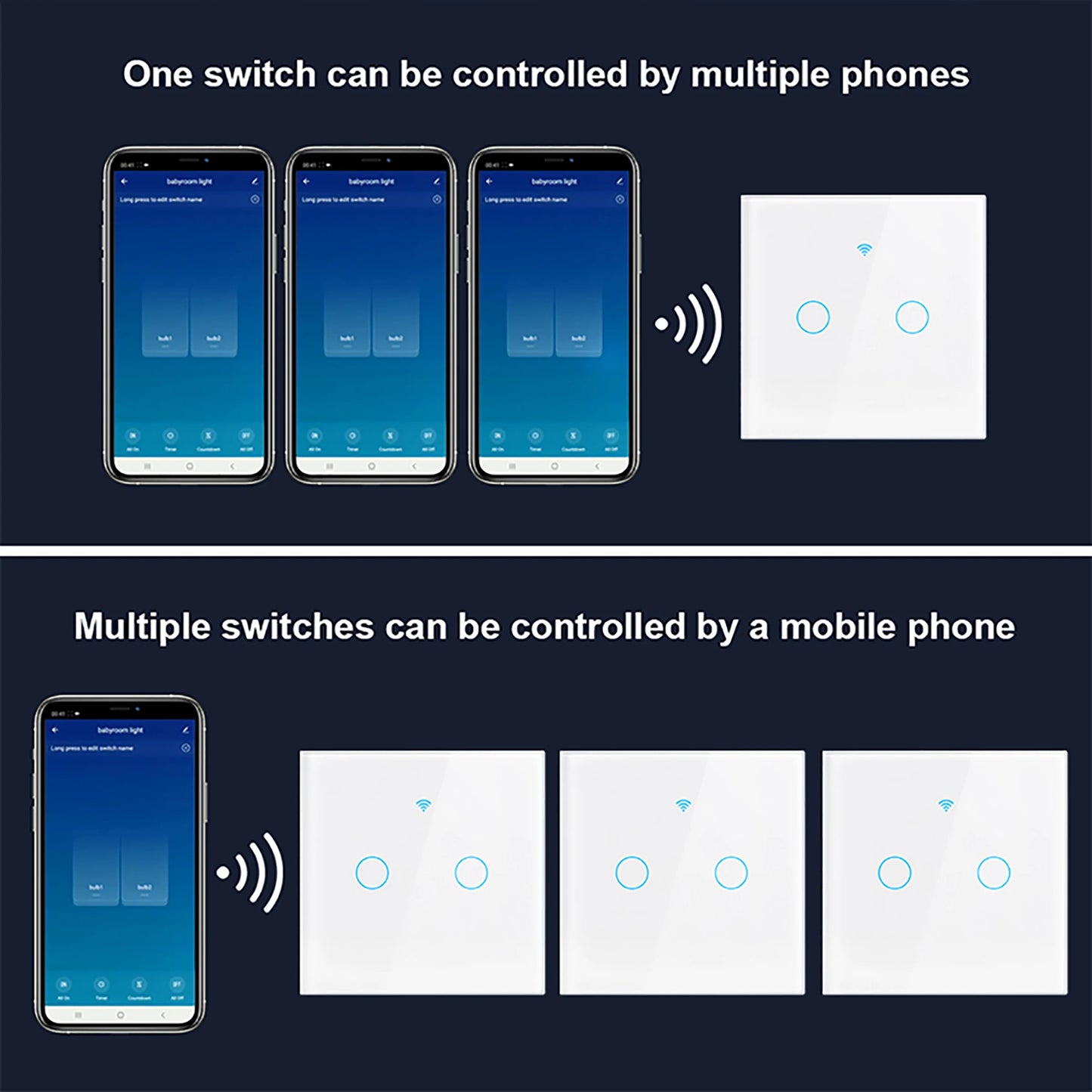 Smart Light Switch EU | WiFi & RF433 | Alexa & Google Home - Home Pulse