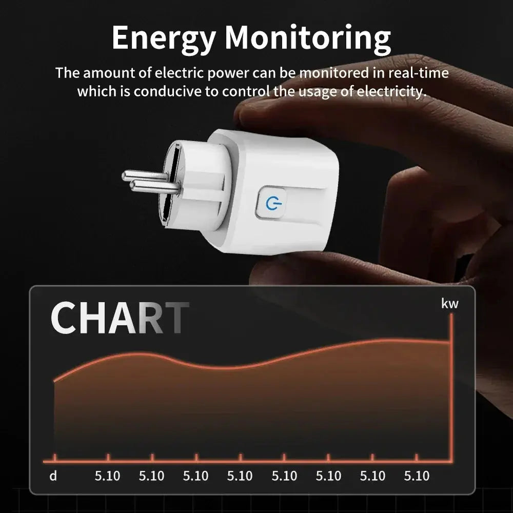 Smart WiFi Plug EU 16A/20A | Smart Socket with Power Monitoring Works with Alexa & Google - Home Pulse