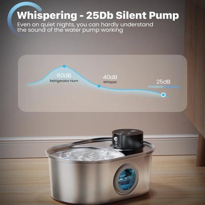 Stainless Steel Pet Water Fountain 3.2L/108oz | Wireless Automatic Drinker with Motion Sensor - Home Pulse