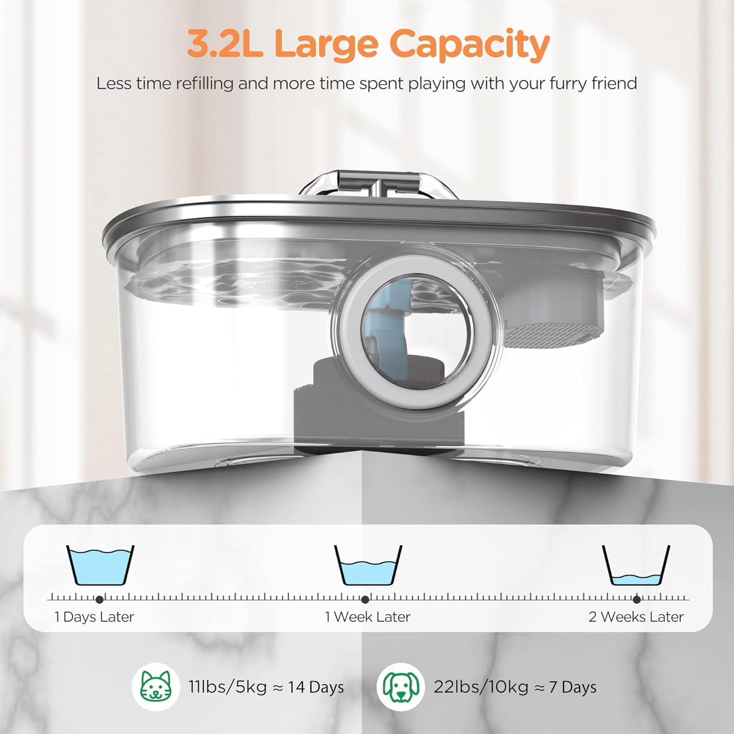 Cat Water Fountain Stainless Steel – 108Oz / 3.2L Automatic Pet Fountain with Water Level Window