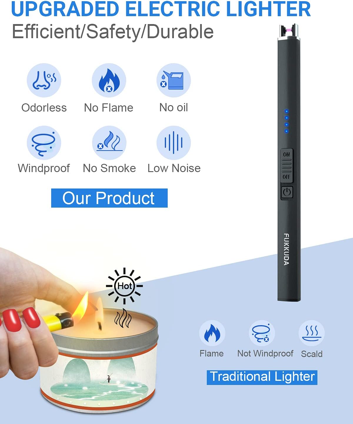 FUKKUDA USB Rechargeable Plasma Arc Candle Lighter – Windproof & Flameless (Black)