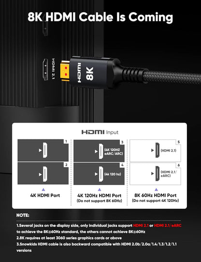 Snowkids 8K Certified HDMI 2.1 Cable (10ft) – 48Gbps Ultra High-Speed HDMI Cord – 8K@60Hz / 4K@120Hz – Compatible with TV, Laptop, Monitor, PS5, Xbox, Projector, Entertainment & Sound Systems