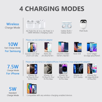 Yootech [2 Pack] Wireless Charging Pad, 10W Max Fast Wireless Charger Compatible with iPhone 16/16 Plus/16 Pro Max/15/14/13/12/11/X/8/SE 2022, Samsung Galaxy S23/S22/S21, AirPods Pro/3/2 (No AC Adapter)