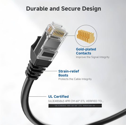 Cable Matters Cat6 Ethernet Cable 25ft | 10Gbps 550MHz | LAN & Gaming - Home Pulse