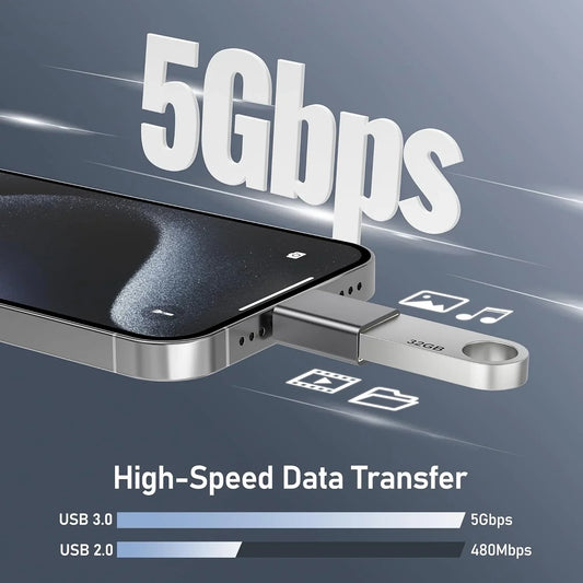 Basesailor USB-C to USB Adapter 3-Pack | OTG Converter | MacBook, iPhone & Samsung - Home Pulse