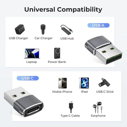 Basesailor USB to USB-C Adapter 2-Pack | OTG Converter | iPhone, iPad & Samsung - Home Pulse