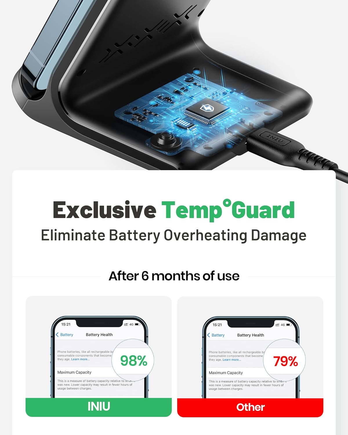 INIU 15W Fast Wireless Charger Stand – Qi-Certified, Sleep-Friendly Light, TempGuard, Dual-Coil, Compatible with iPhone, Samsung Galaxy, Pixel & More