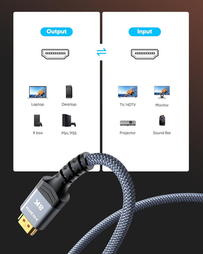 Highwings 8K 10K 4K HDMI Cable 6.6 ft – 48Gbps Ultra High-Speed, Braided, 4K@120Hz, 8K@60Hz, DTS:X, HDR10, HDCP 2.2/2.3, Roku/PS5/HDTV/Blu-ray