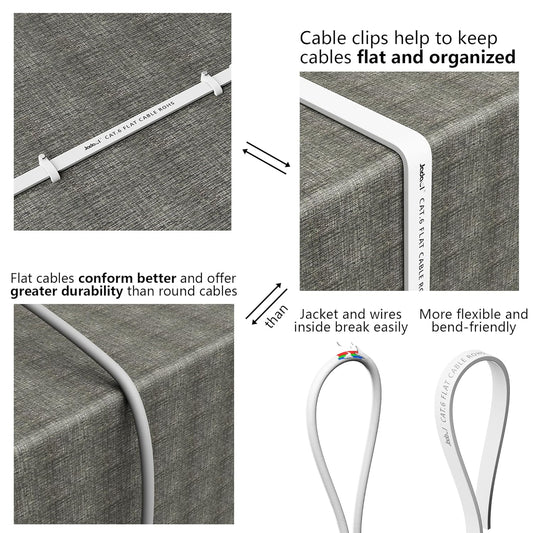 Jadaol Cat6 Ethernet Cable 50ft | 10Gbps 250MHz Flat | White w/ Clips - Home Pulse