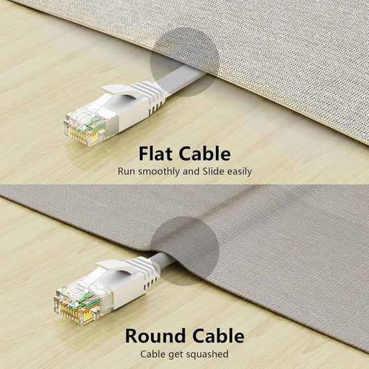 Jadaol Cat6 Ethernet Cable 50ft | 10Gbps 250MHz Flat | White w/ Clips - Home Pulse