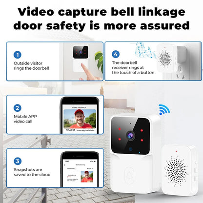 Wireless Smart Doorbell | WiFi Security Camera | Alexa & Google - Home Pulse