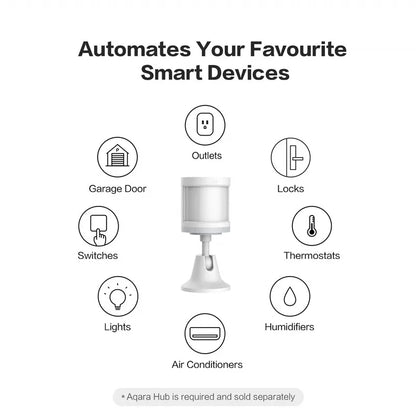 Xiaomi Mijia Motion Sensor | Smart Zigbee Body Movement Detector for Mi Home - Home Pulse
