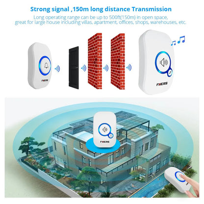 Wireless Doorbell Waterproof | Smart Chime 32 Songs | Home & Store Use - Home Pulse