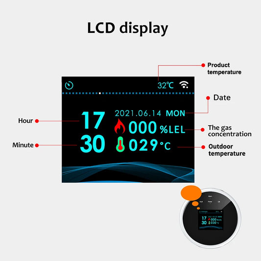 Tuya WiFi Gas Leak Detector | Smart Combustible Alarm - Home Pulse