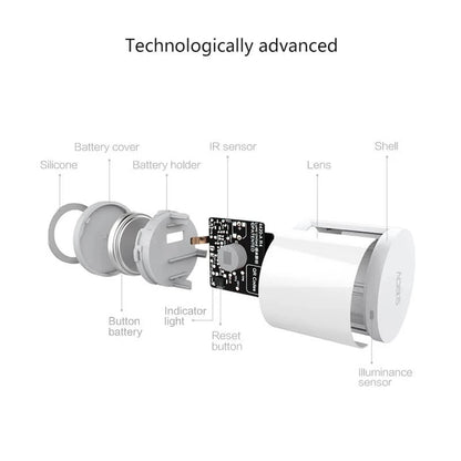 Xiaomi Mijia Motion Sensor | Smart Zigbee Body Movement Detector for Mi Home - Home Pulse