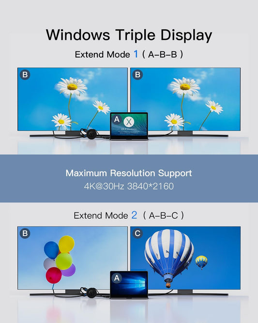 FORIDA USB-C Docking Station 7-in-1 | Dual HDMI, 100W PD, Ethernet - Home Pulse