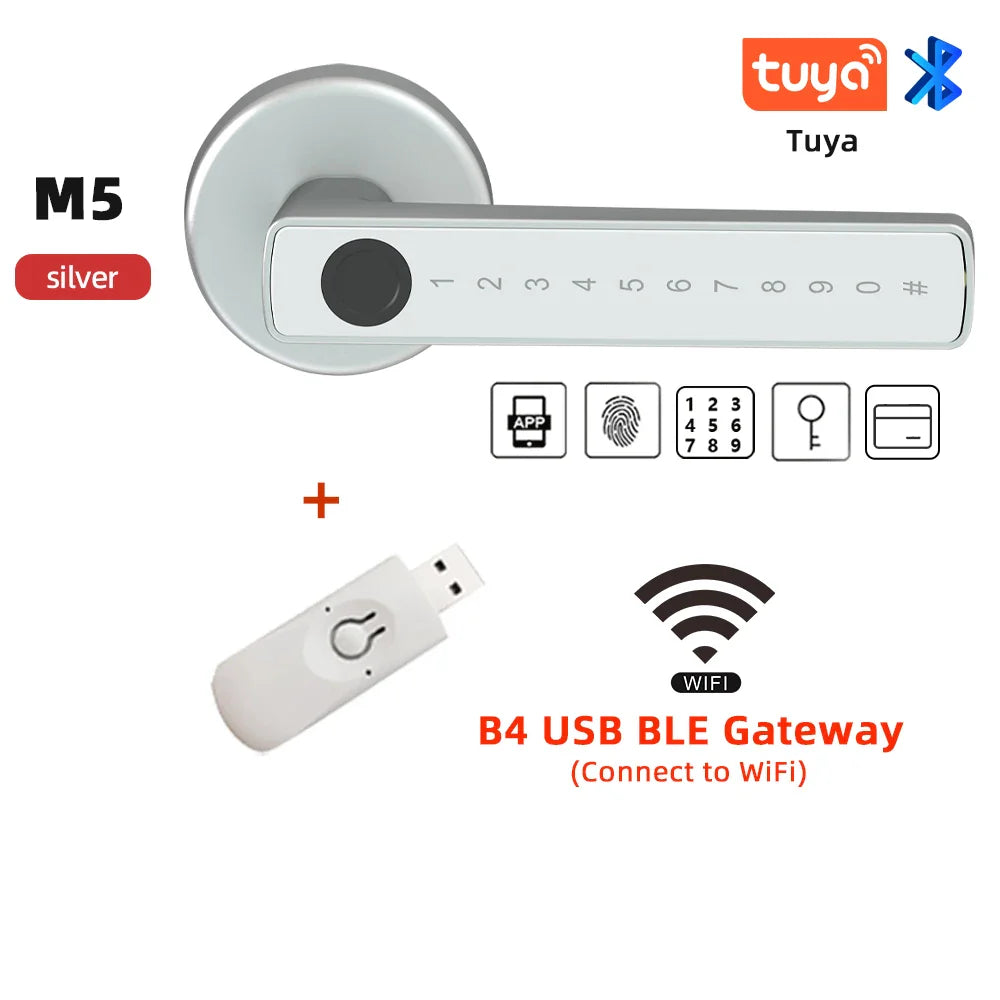 Smart Fingerprint Door Lock | Digital Keyless Electronic Lock - Home Pulse